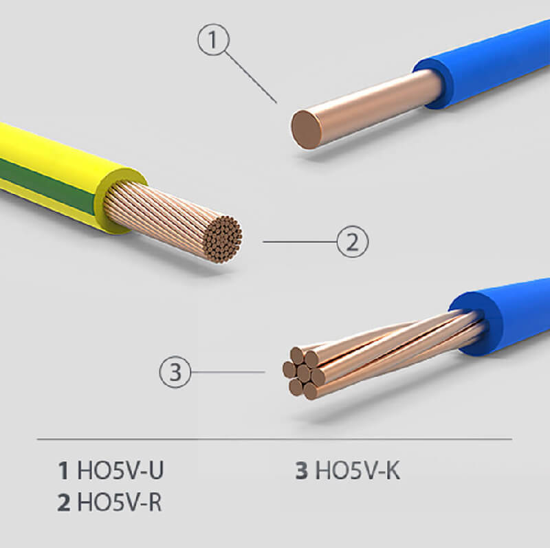PVC Insulated Wires 450 - 750 volts with solid  Copper conductors Building wires